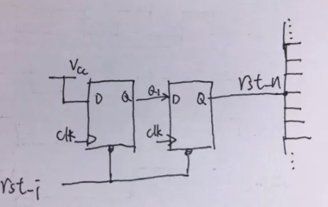 復(fù)位電路很簡單，但卻有很多門道