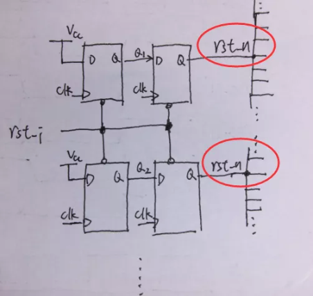 復(fù)位電路很簡單，但卻有很多門道