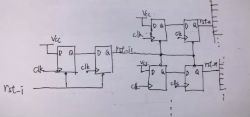 復(fù)位電路很簡單，但卻有很多門道