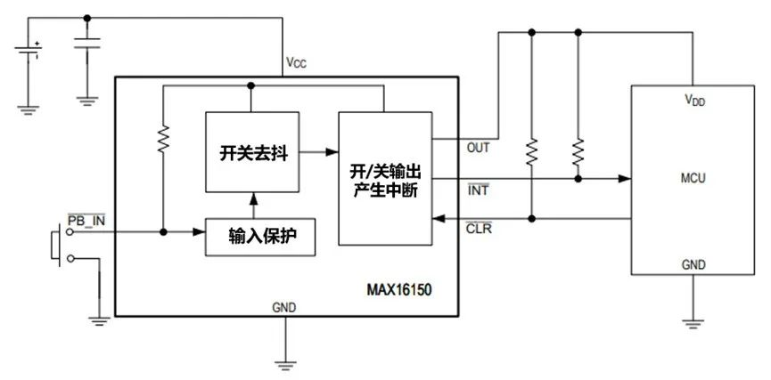 讓IoT傳感器節(jié)點(diǎn)更省電：一種新方案，令電池壽命延長(zhǎng)20%！