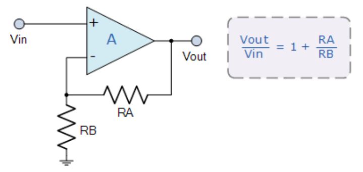 運(yùn)算放大器的8種應(yīng)用電路，您都了解嗎？