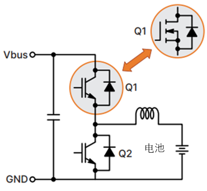 如何通過SiC增強電池儲能系統(tǒng)？