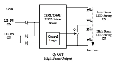 如何解決單芯片驅(qū)動(dòng)HB/LB/DRL,LED負(fù)載切換電流過(guò)沖？