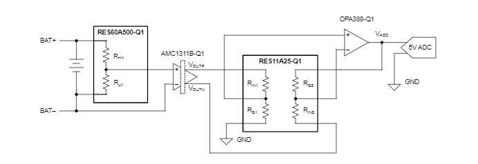 集成電阻分壓器如何提高電動(dòng)汽車(chē)的電池系統(tǒng)性能