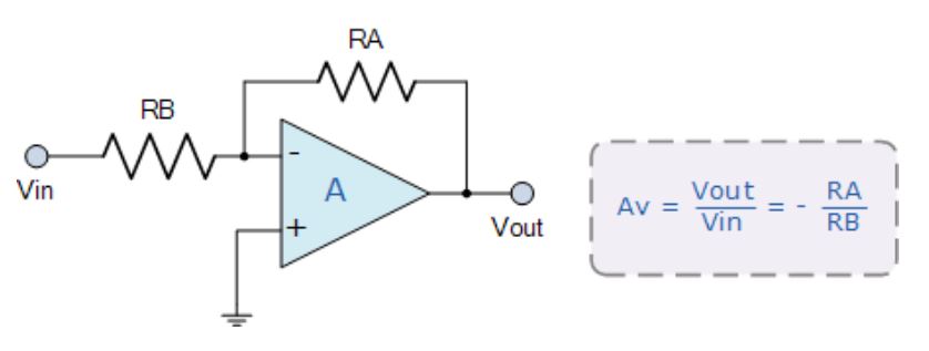 運(yùn)算放大器的8種應(yīng)用電路，您都了解嗎？