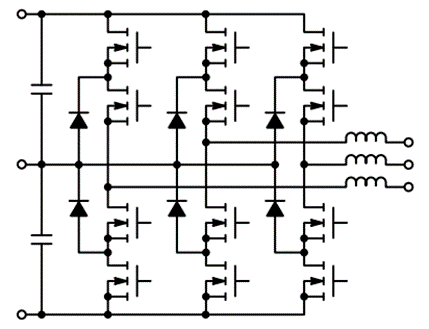 如何通過SiC增強電池儲能系統(tǒng)？