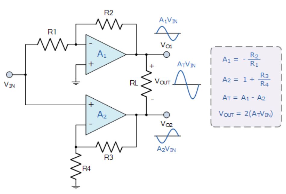 運(yùn)算放大器的8種應(yīng)用電路，您都了解嗎？