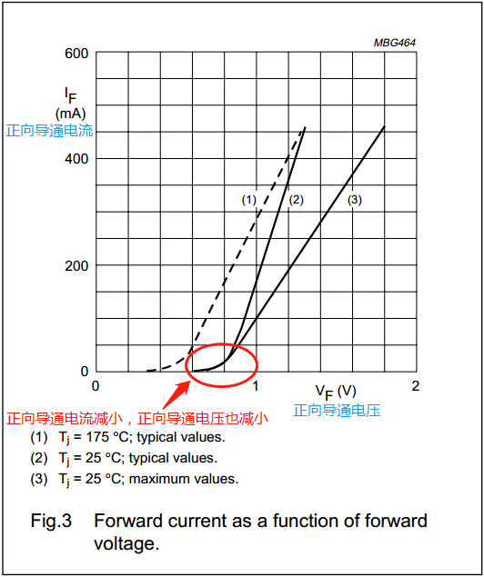 【干貨】非常經(jīng)典的電壓掉電監(jiān)測電路，你學(xué)廢了嗎？