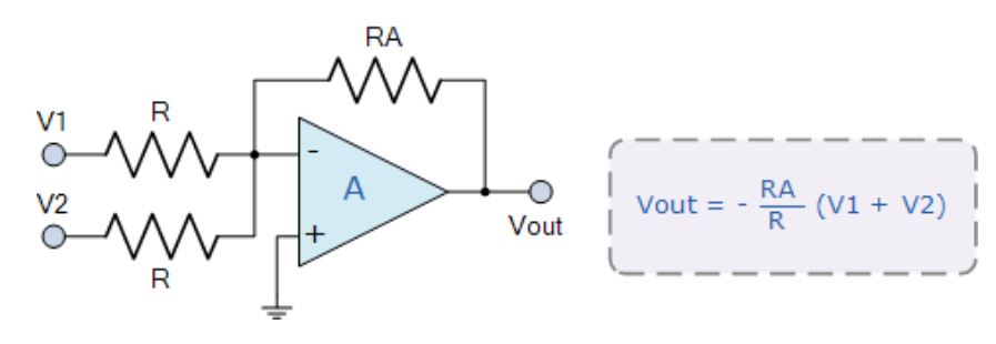 運(yùn)算放大器的8種應(yīng)用電路，您都了解嗎？