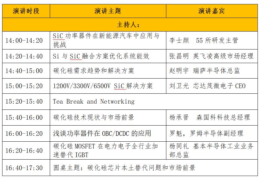 2024全球新能源智能汽車(chē)電子技術(shù)創(chuàng)新大會(huì)邀請(qǐng)函