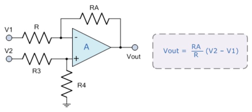 運(yùn)算放大器的8種應(yīng)用電路，您都了解嗎？