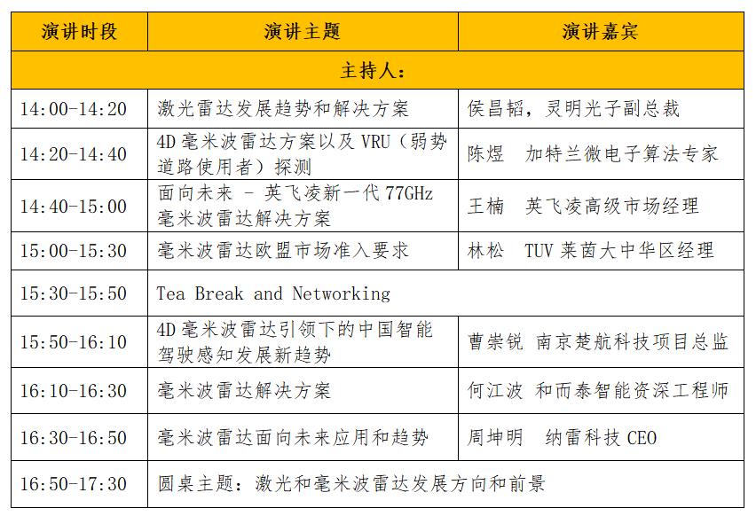 2024全球新能源智能汽車(chē)電子技術(shù)創(chuàng)新大會(huì)邀請(qǐng)函