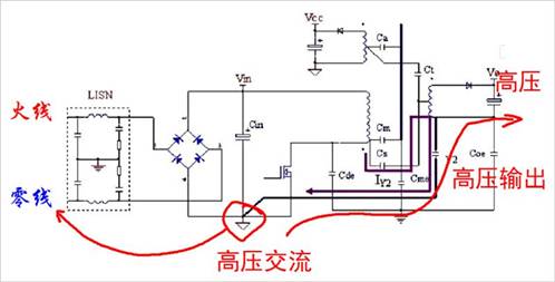 開(kāi)關(guān)電源中的安規(guī)電容