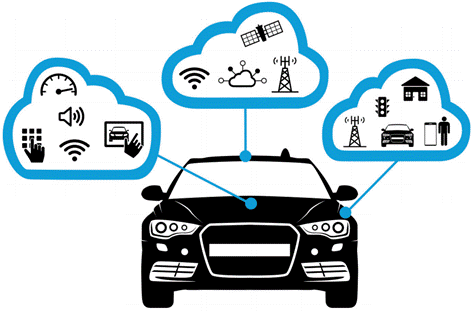 合理避讓：支持無縫通信、無干擾的車對萬物設(shè)計(jì)