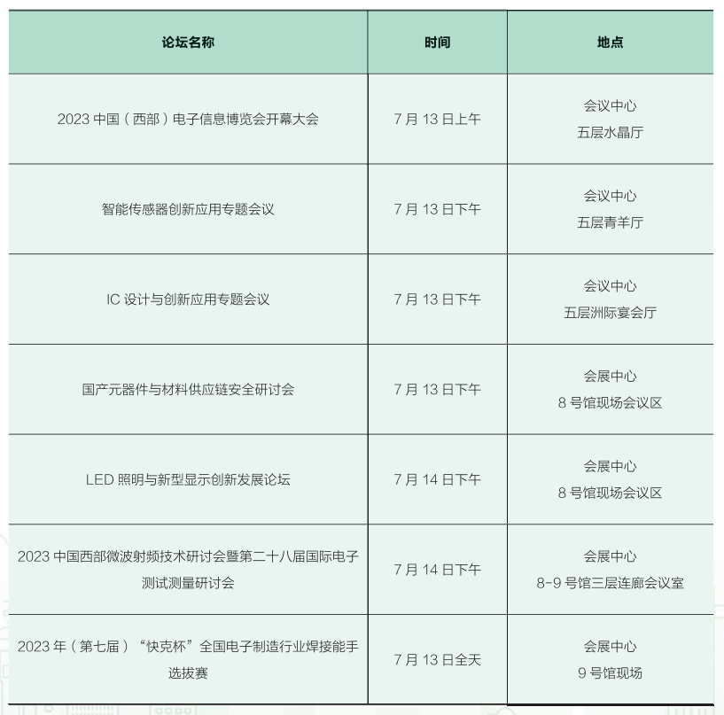 西部電博會開幕倒計時！超強劇透來了，這些值得打卡！