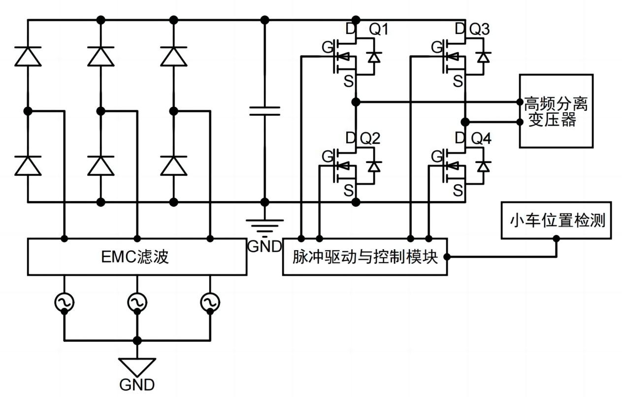 超結(jié)MOS在AGV無人搬運車上的應(yīng)用