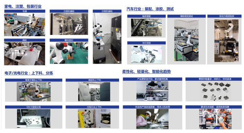 EeIE智博會提前看：協(xié)作機器人點亮展會、聚焦中國先進制造業(yè)