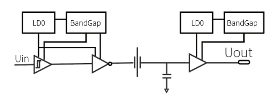 專訪榮湃半導體：深入布局新能源汽車電動化，助推能源行業(yè)發(fā)展