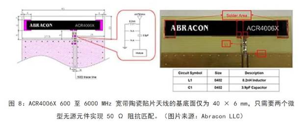 既要支持5G 頻帶又要支持傳統(tǒng)頻帶？你需要一個(gè)這樣的天線！