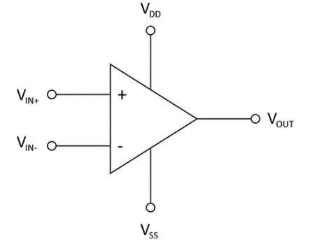 久經(jīng)考驗(yàn)的運(yùn)算放大器：概述