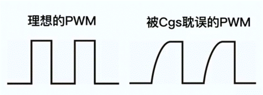 【干貨】拋開教材，從實用的角度聊聊MOS管